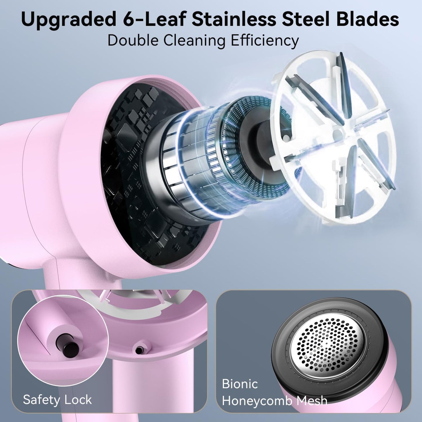 Rechargeable Fabric Shaver for Clothes: 6-Leaf Blades & 3 Speeds to Remove Pilling, Fuzz & Lint Balls - with LED Display, Portable Electric Lint Remover for Sweater, Couch, Blanket, Furniture