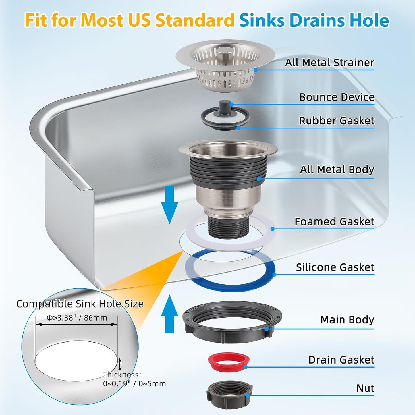 Hibbent Upgraded 3 In 1 Kitchen Sink Drain Strainer and Stopper Combo Assembly Kit, Stainless Steel Larger Anti-Clogging Basket, Pop Up Stopper Plug for US Standard 3-1/2 Inch, Brushed Nickel