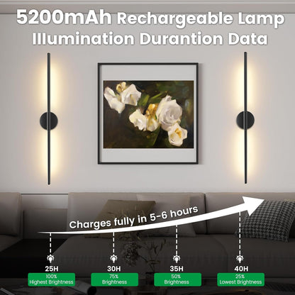 JOFIOS Battery Operated Wall Sconces Set of 2, 360°Rotation Wireless Rechargeable Wall Lights: Dimmable Detachable Wall Lamp with Remote Control, 3000K-6000K Infinite Dimming Wall Sconce 27.6 Inch