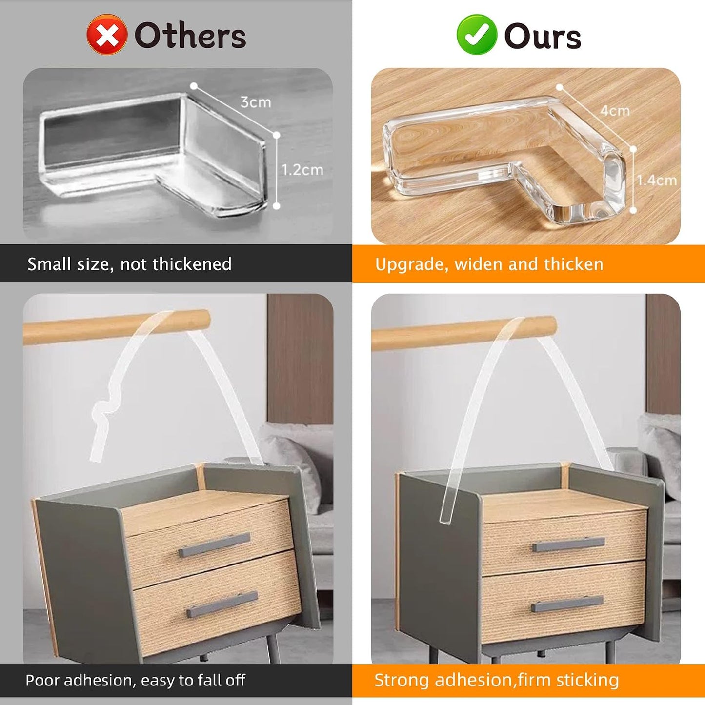 Corner Protectors Baby Proofing,2 in x 6.6ft Clear Edge Protector Strip,Furniture Corner Guards,Cabinets,Tables and Window Sill Sharp Corner Safety Bumpers