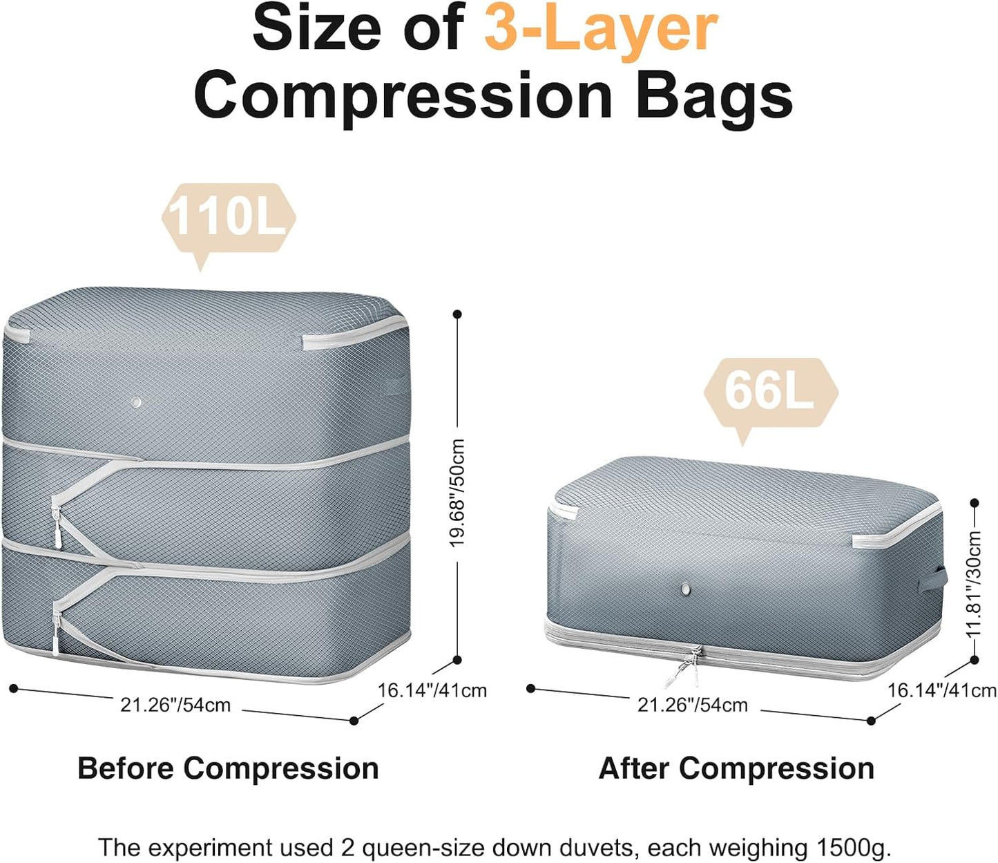 Comforter Storage Bag - Large Capacity Blanket Storage Bags 3-Layer Ultra Space Saving Self Compression Organizer, Washable Compression Bags for Storage Comforter Blanket, 2-Pack, Beige