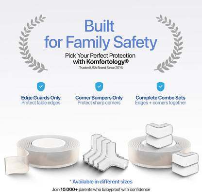 16ft Heavy Duty Desk Edge Protector & Corner Protectors - Baby Proofing Guards for Sharp Furniture Corners, Tables & Cabinets - Child Safety Essentials for Home & Nursery