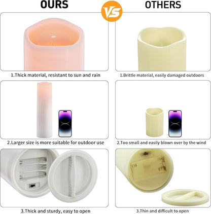 14"×4" Large Outdoor Flameless Candles with Remote Waterproof Battery Operated Candles with Timer LED Pillar Candles Flicking for Home Decoration Porch Wedding Fireplace Lantern, Ivory-Yellow 2Pcs