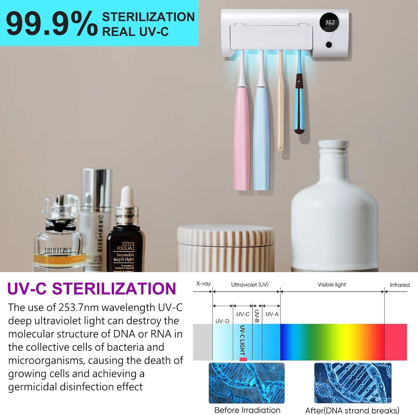StarWin UV Toothbrush Holder for Bathroom, Timer Function, Rechargeable & Cordless Tooth Brush Cleaner Wall-Mounted, No Drilling, 4 Slots