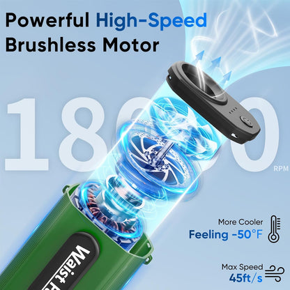 Multper Portable Waist Fan, 4 Speed 18000RPM Strong Airflow, Rechargeable Personal Neck Fan Up to 20H Runtime, Hands-Free Hanging Personal Waist Fan with Dual-Sided Clip for Traveling Camping Jobsite