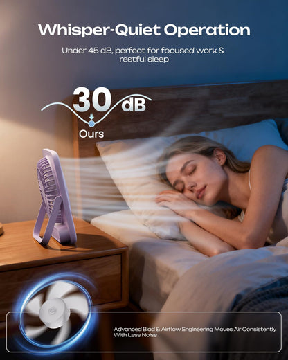 Otlonpe Personal Portable Desk Fan, 4000mAh Small Rechargeable Portable Fan Battery Operated & USB Powered for Travel Sleeping Bedroom Office Home Table, Cordless, Quiet, 4-Speed, 6.5 Inch (Black)