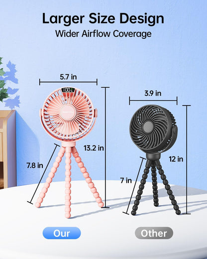 SWEETFULL [2026 Upgrade Portable Stroller Fan with LED Display, 4 Speed Rechargeable Mini Clip On Fan, 360° Rotate Flexible Tripod Better Cooling Small Baby Fan for Car Seat Crib Travel Treadmill