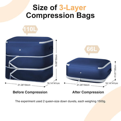 Comforter Storage Bag - Large Capacity Blanket Storage Bags 3-Layer Ultra Space Saving Self Compression Organizer, Washable Compression Bags for Storage Comforter Blanket, 2-Pack, Beige