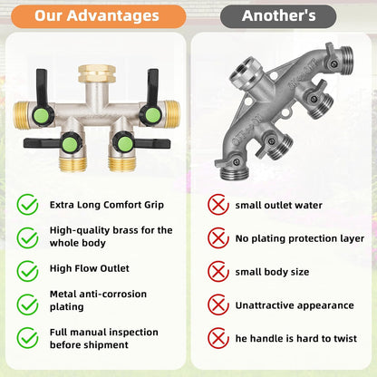 EJW Hose Splitter 2 Way, Garden Hose Splitters, 2 Way Faucet Splitter, Water Spigot Splitter, RV Brass Hose Splitter, Two way Hose Bib Splitter, Double Hose Connector, Hose Valve 3/4 Inch GHT Thread.