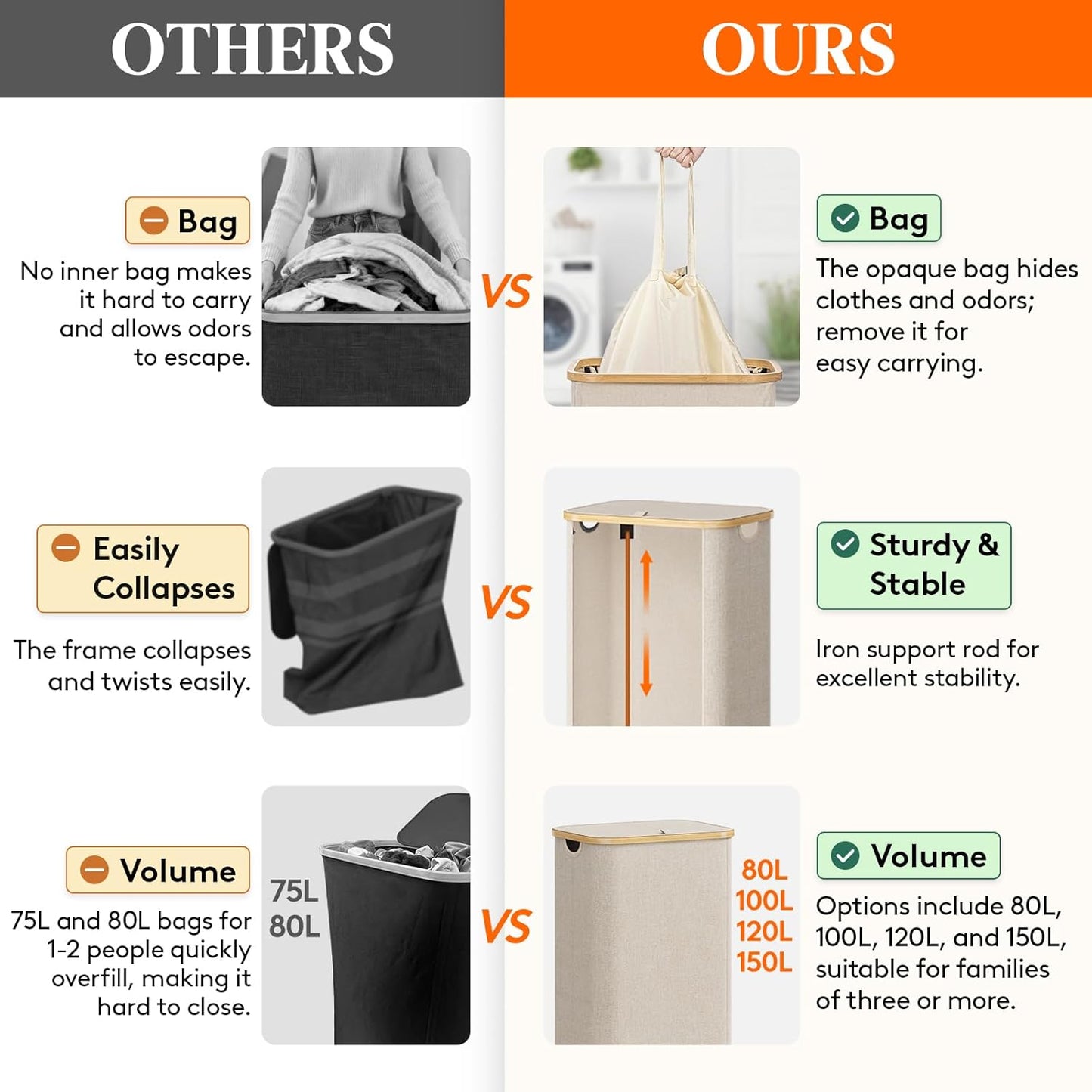 Lifewit 120L Laundry Basket with Lid, Clothes Hampers for Laundry with Bamboo Handles and 2 Removable Bag, Large Foldable Laundry Hamper for Bedroom, Bathroom, Dorm, Laundry Room, Beige