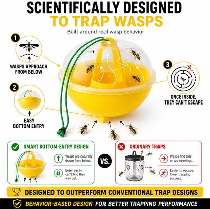 Wasp Trap Outdoor Hanging 3 Pack – Reusable Yellow Jacket & Hornet Catcher, No-Escape Funnel Design, Chemical-Free for Patio Garden BBQ Yard