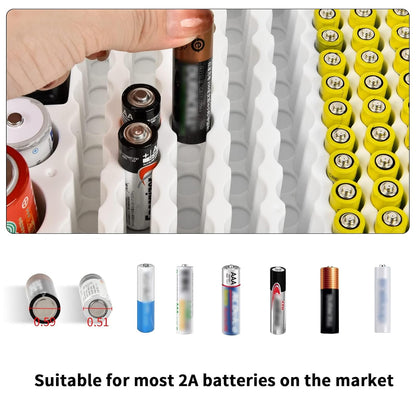 Xuerdon Battery Organizer Storage Case with Tester, 120+ Slots for Home | Hard Plastic for AA AAA C D 9V and Coin Cells, Wall-Mount/Drawer, Home Battery Managemt, Purple, Batteries Not Included