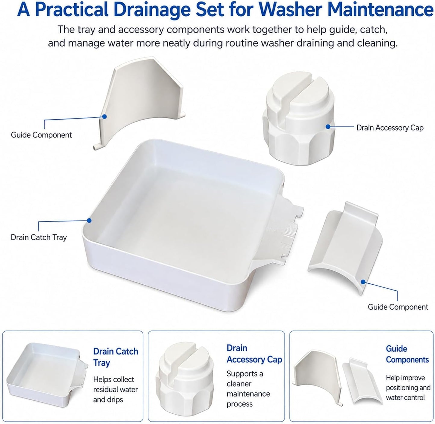 Universal Front-Load Washing Machine Drain Pan, Washing Machine Drain Tray, Leak-Proof Water Catch Drainage Tray, Easy Installation for Basements, Apartments, Mobile Homes, Garages, and Rentals