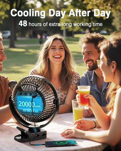 FRIZCOL 20000mAh 8 Inch Portable Clip On Fan,Battery Operated Golf Cart Fan with Lights, USB Fans Small Desk Fans Personal Quiet Fans for Office Stroller Bedroom and Camping