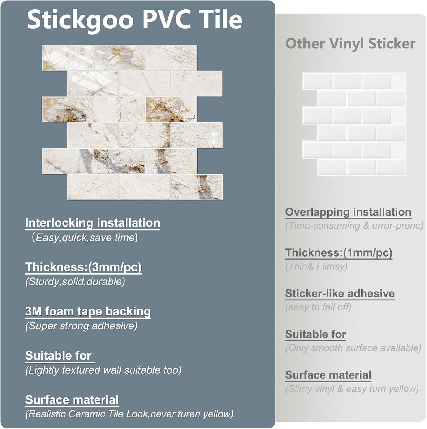 STICKGOO 10-Sheet Subway Tile Peel and Stick Backsplash, Seamless Design Polished Eurasia Beige Kitchen Backsplash Wall Tiles, Glossy Surface Waterproof Stick on Tile for Bathroom, RV, Fireplace