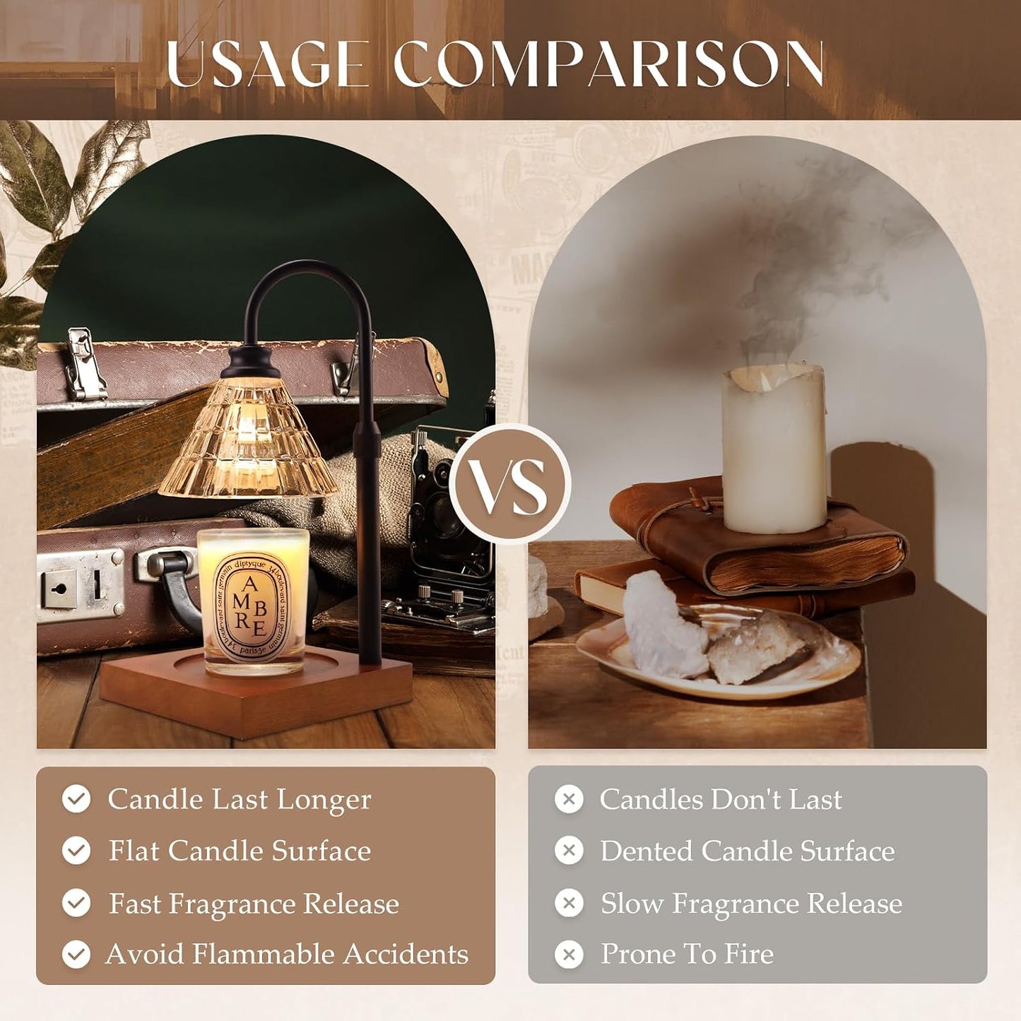 Candle Warmer Lamp with Dimmer, 2H/4H/8H Timer, Compatible with Yankee Candle Large Jar Candle, Home Decor Gift for her, Birthday Gift for mom, Home Scented Jar Candles Heater (Black)