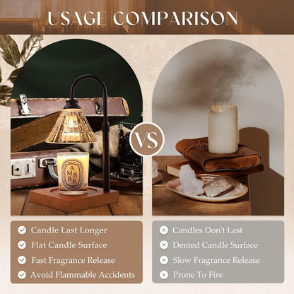 Candle Warmer Lamp with Dimmer, 2H/4H/8H Timer, Compatible with Yankee Candle Large Jar Candle, Home Decor Gift for her, Birthday Gift for mom, Home Scented Jar Candles Heater (Black)