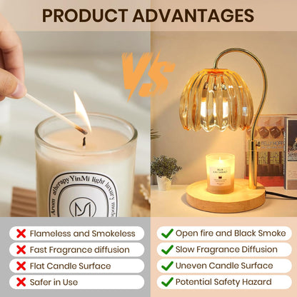 Candle Warmer Lamp with Timer & Dimmer, Electric Candle Lamp Warmer with 2 Bulbs for Scented Candle, Home Decor Gift for Her, Mother’s Day Gift (Milk Tea)