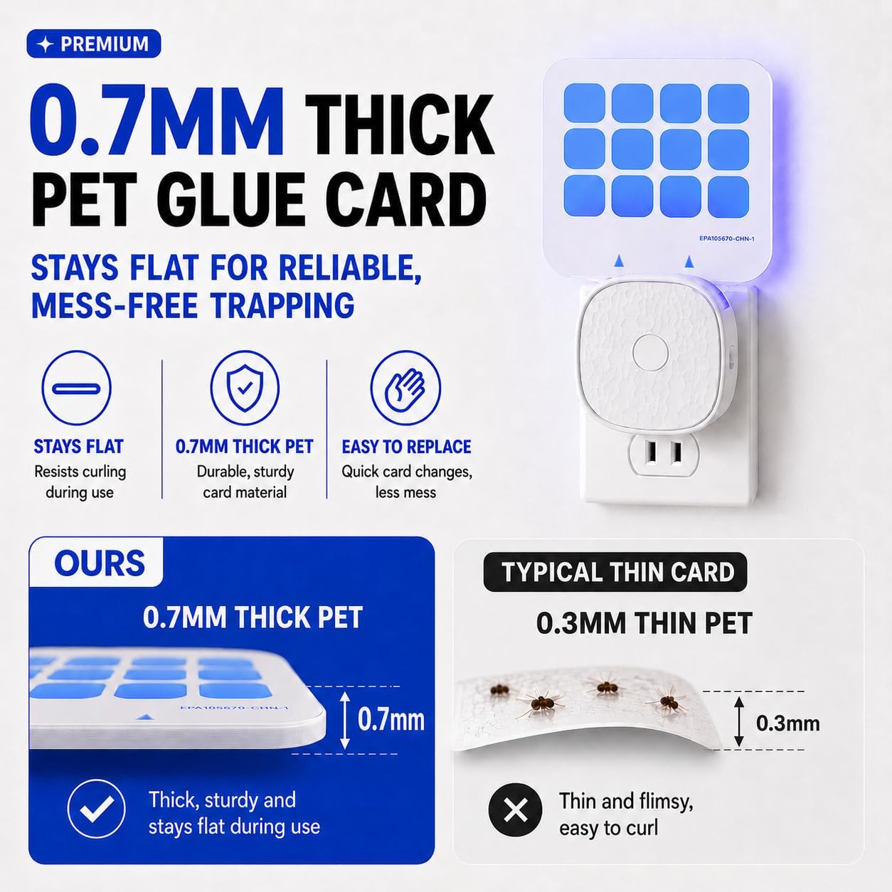 Fruit Fly Traps for Indoors Plug-in with Double-Sided Sticky Glue Cards | Flying Insect Trap for Fruit Flies, Gnats, Moths, Includes 3 Refills for House