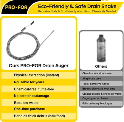 25FT Handheld Drain Auger, Heavy Duty Plumbing Snake for Clogged Drains, 3/8 Inch Diameter Manual Drain Cleaner for Sink, Bathtub, Shower & Kitchen Pipes