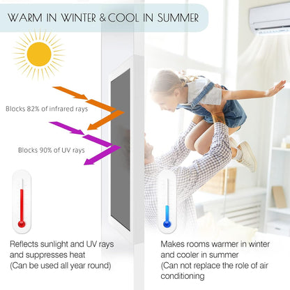 HIDBEA Frosted Window Privacy Film - Non Adhesive Static Cling Glass Stickers Sun UV Blocking Heat Control Door Covering Decals for Home Office, 23.6 x 78.7 Inch