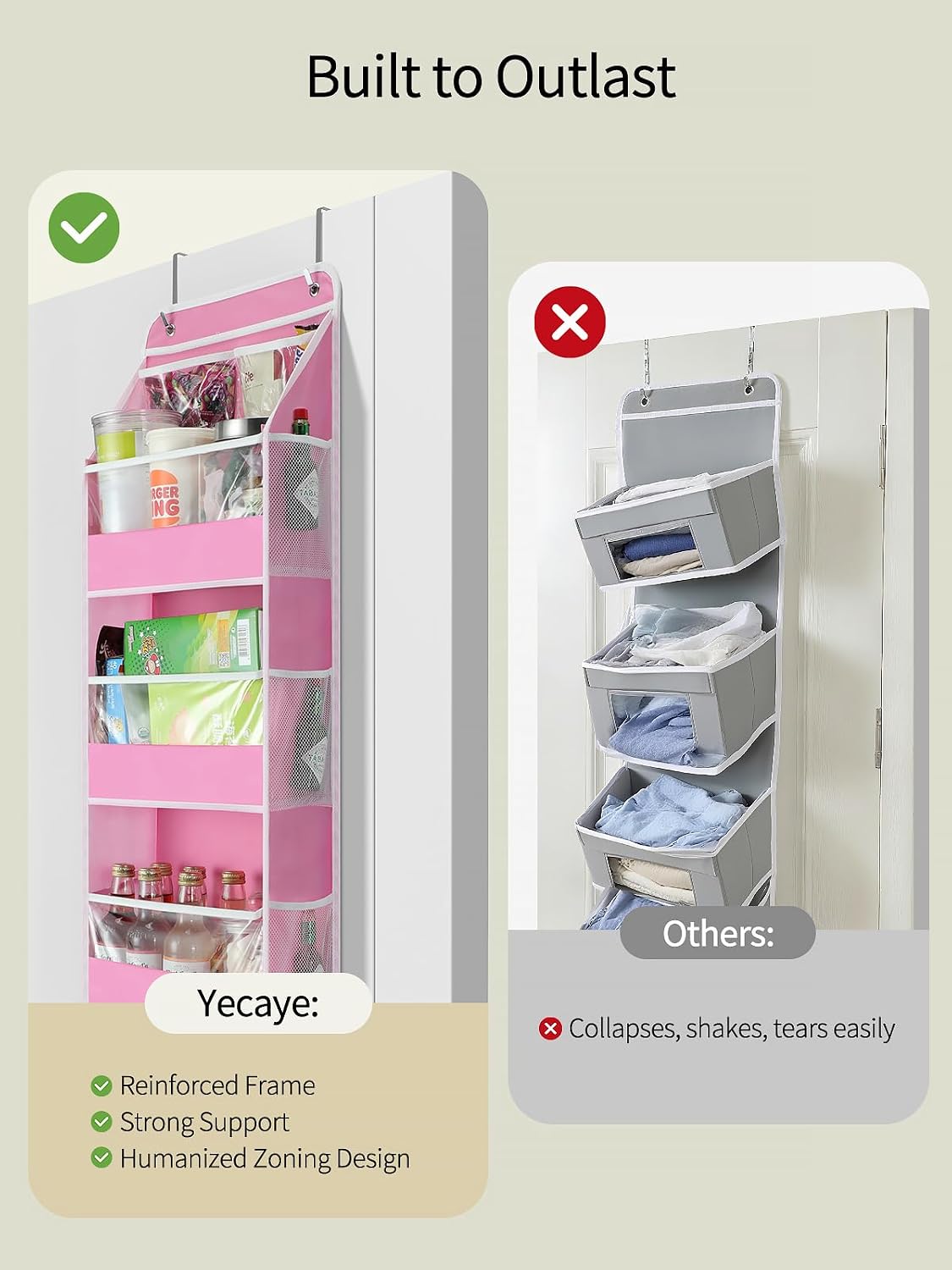 Yecaye 5 Tier Over the Door Organizer, Swing-proof Door Organizer Hanging with Clear PVC Windows, Behind the Door Storage for Bedroom Nursery Closet Laundry Pantry Bathroom, Grey