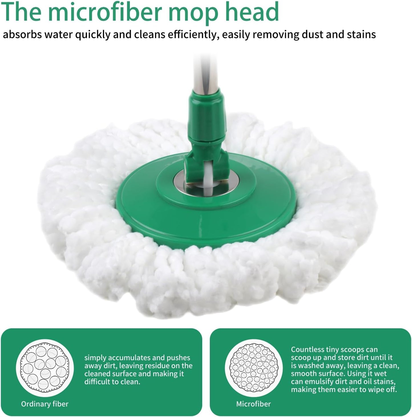 Spin Mop and Bucket with Wringer Set, 360° Rotating Head Mop Bucket System with 3 Microfiber Mop Refills Wet and Dry Suitable for Office and Home Use, Green (Black-Plus)