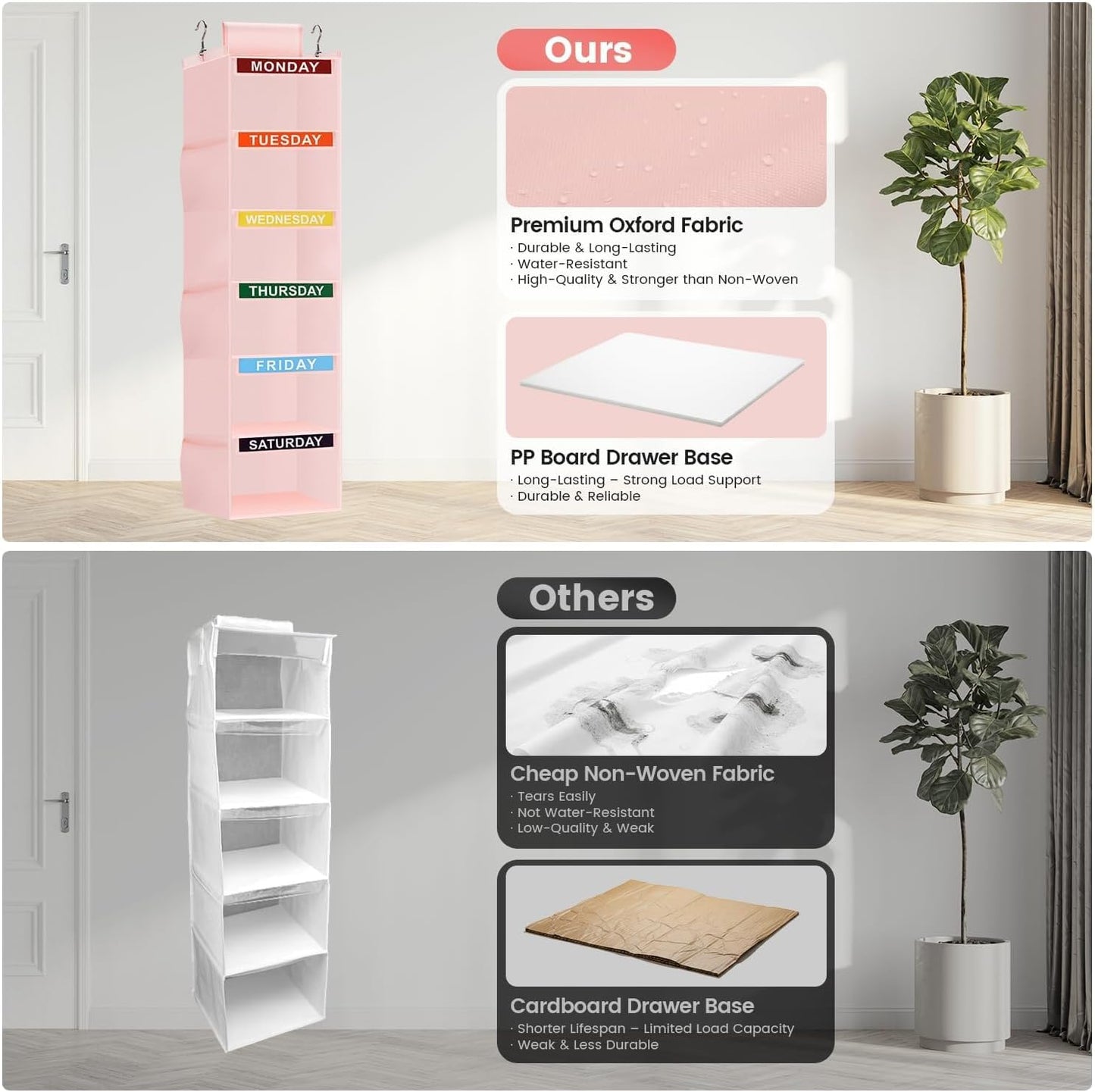 Weekly Clothes Organizer for Kids, 5-Shelf Kid Hanging Closet Organizer w/ 6 Side Pockets, Labeled Weekly Outfit Organizer for Kids, Days of The Week Clothes Organizer Monday Through Friday White