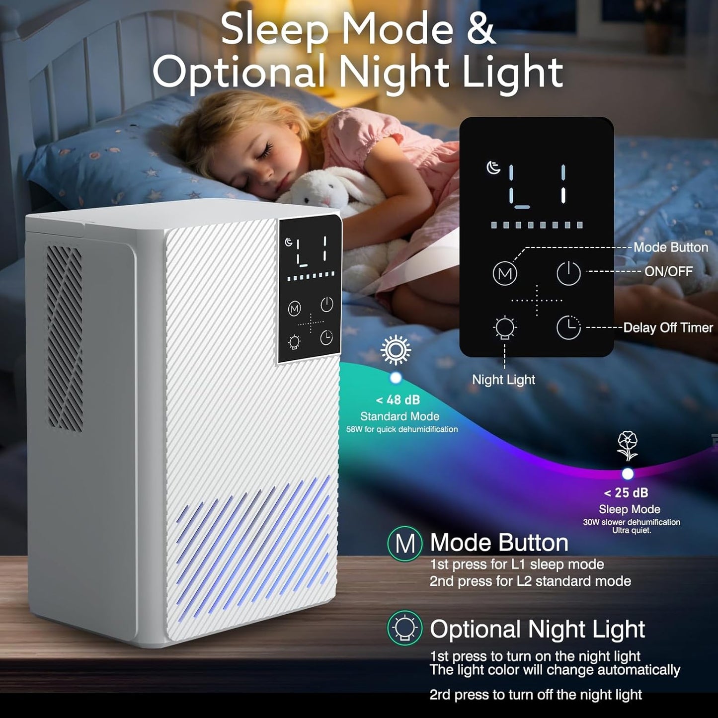 Dehumidifier 58W Compact Quiet Effective Double Cores for Home. 68OZ Water Tank, Sleep Mode, Auto Shut-Off, Delay-Off Timer, Night Light, for Bathroom Bedroom RV Camper Closet or any Small Space