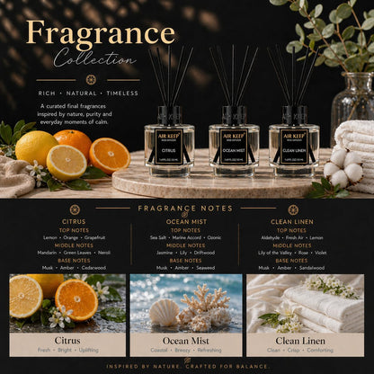 Airkeep Reed Diffuser Set of 3 for Bathroom Air Fresheners, Oil Diffuser Sticks | Cedar Wood,White Pine Moroccan Amber Scent Diffuser(1.7 fl oz*3) Fragrance with 18 Sticks Defusers | Shelf Decor