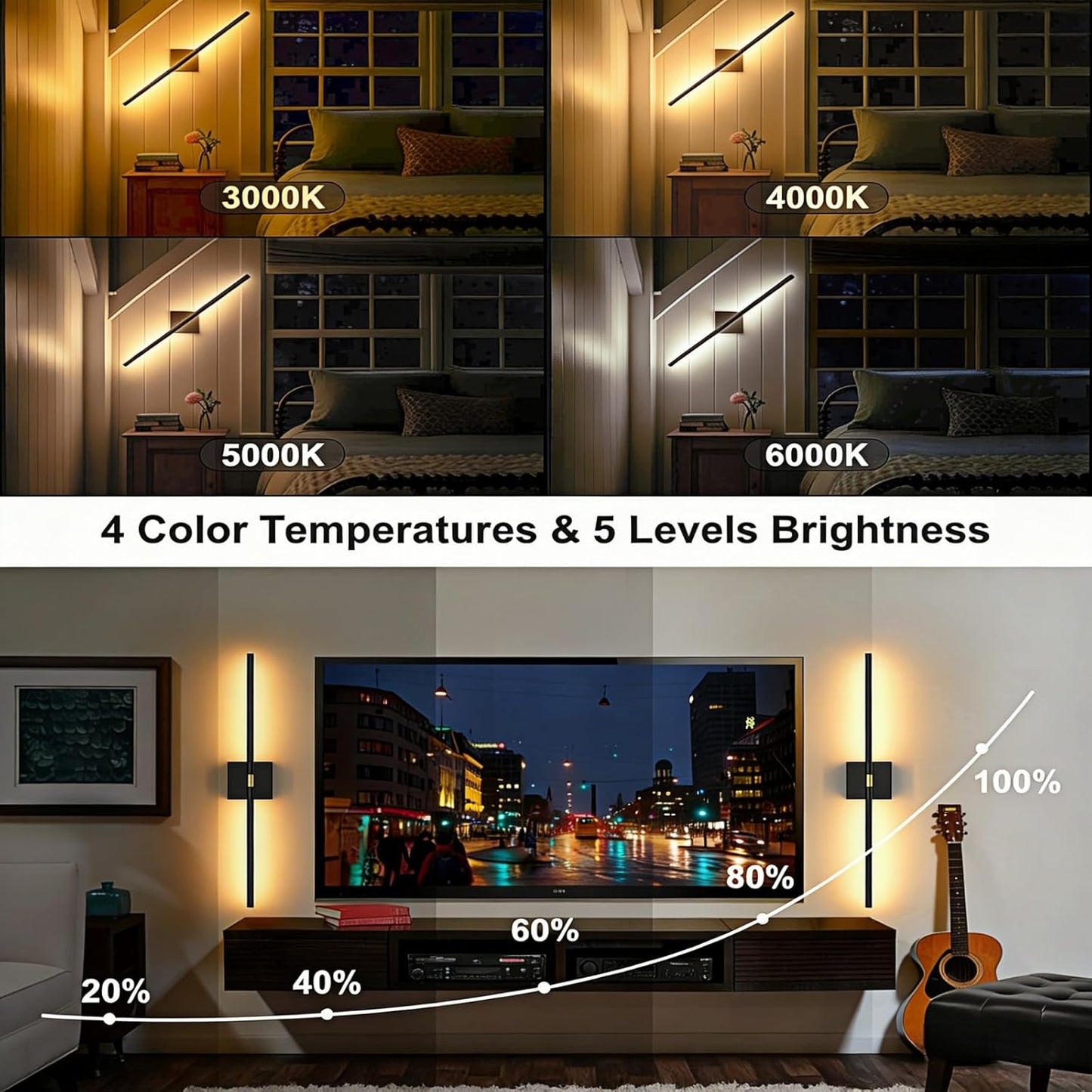 Battery Powered Wall Sconce Set of Two: Gold Wireless Rechargeable Wall Lights with Touch and Remote Control, 360°Rotatable 4CCT Dimmable Cordless Scone Lighting Decor for TV Wall Bedroom Bathroom