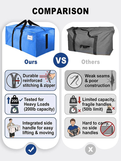 HOMESURE Supports 200lbs Heavy Duty Moving Bags - Strong Zipper & Wrap-Around Handles - Water-Resistant Storage Totes, Durable Alternative to Moving Boxes - 8 Pack - Semi-Transparent