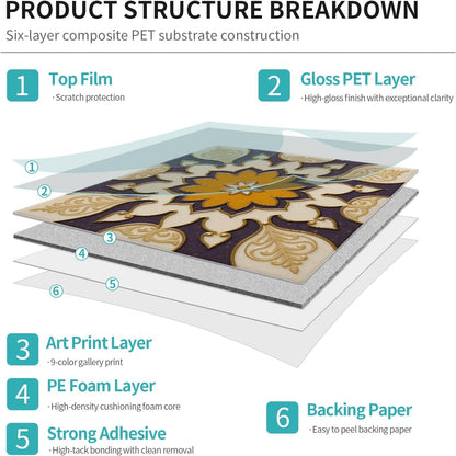 Peel and Stick Backsplash Tile Sticker for Kitchen and Bathroom Walls - 24 Removable 5.9"x5.9" Tiles, Waterproof