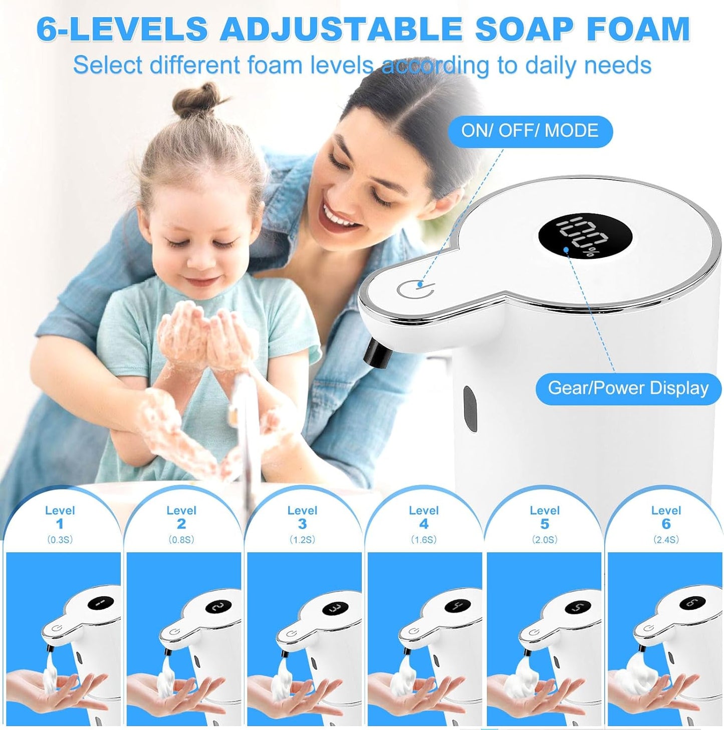 Automatic Soap Dispenser,6-Level Foaming Hand Soap Dispenser,Touchless Dish Soap Dispenser for Kitchen Bathroom,Ipx5 Waterproof,1200mah Rechargeable,12.8oz/380ml,Wall Mount & Countertop