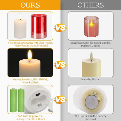 NURADA Flameless Candles with Remote Timer - Glass Real Wax 3D Wick LED Pillar Votive Candle Set Battery Operated Flickering Light for Home Christmas Decoration - White 3 Pack