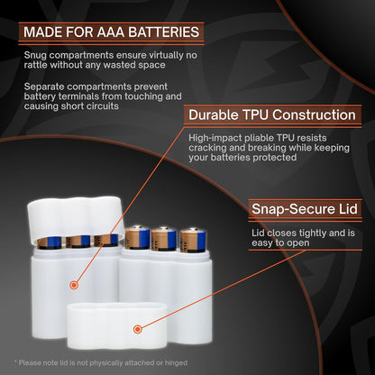 Slimline AAA Battery Case, Compact Durable TPU Organizer for Safe Storage & Home Organization – 2-Pack (Holds 4 Batteries)