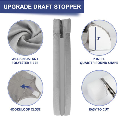HADOR Door Draft Stopper for Bottom of Door, 36 Inch Under Draft Air Noise Light Blocker 30"- 36" Double Side Triangle Soundproof Sweep Filler Seal Gap up to 1.7" for Patio Sliding Door Guard, Grey