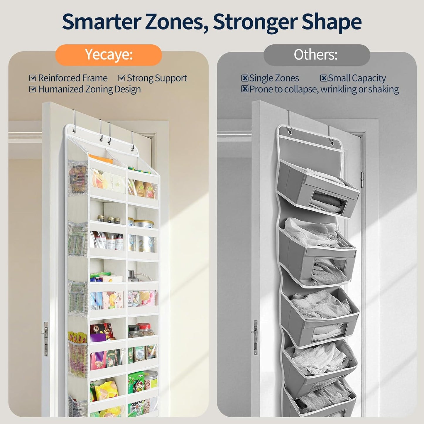 Yecaye 5-Tier Over The Door Organizer Dual-Column, 80lbs Load Over The Door Storage of 10 Compartments, Heavy Duty Door Organizer Hanging for Bedroom Closet Dorm Bathroom Pantry, Grey 1 Pack