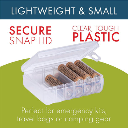 Dial Industries Battery Organizer Case with Tester for 12 AAA 12 AA 6C 4D | Compact cases for organizing in garage, toolboxes, RVs etc. Clear cases so easy to find in emergencies vs loose in drawer.
