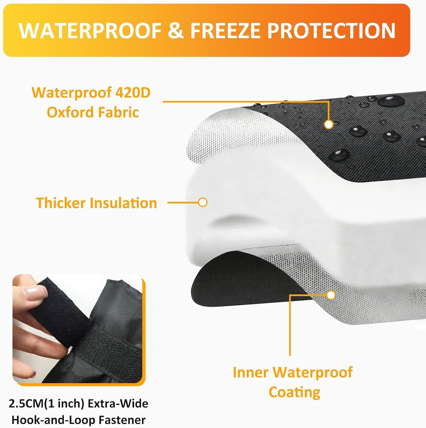 TUPI 2 Pack Outdoor Faucet Covers for Winter | Pro Freeze Protection | Waterproof Spigot Cover, Reusable Winter Insulated Faucet Pipe Protector for Outside Spigot, Hose bib, Water Tap, 8.5" H x6.1 W