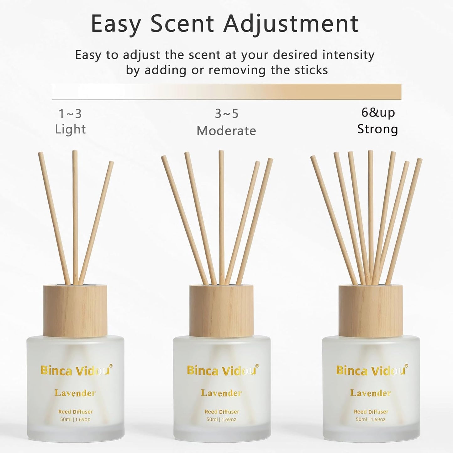 Reed Diffuser Set of 3, Binca Vidou Lavender, Eucalyptus & Sea Salt Natural Scent Oil Diffusers with Sticks for Home Office Bathroom Aromatherapy Decor 1.69oz x 3