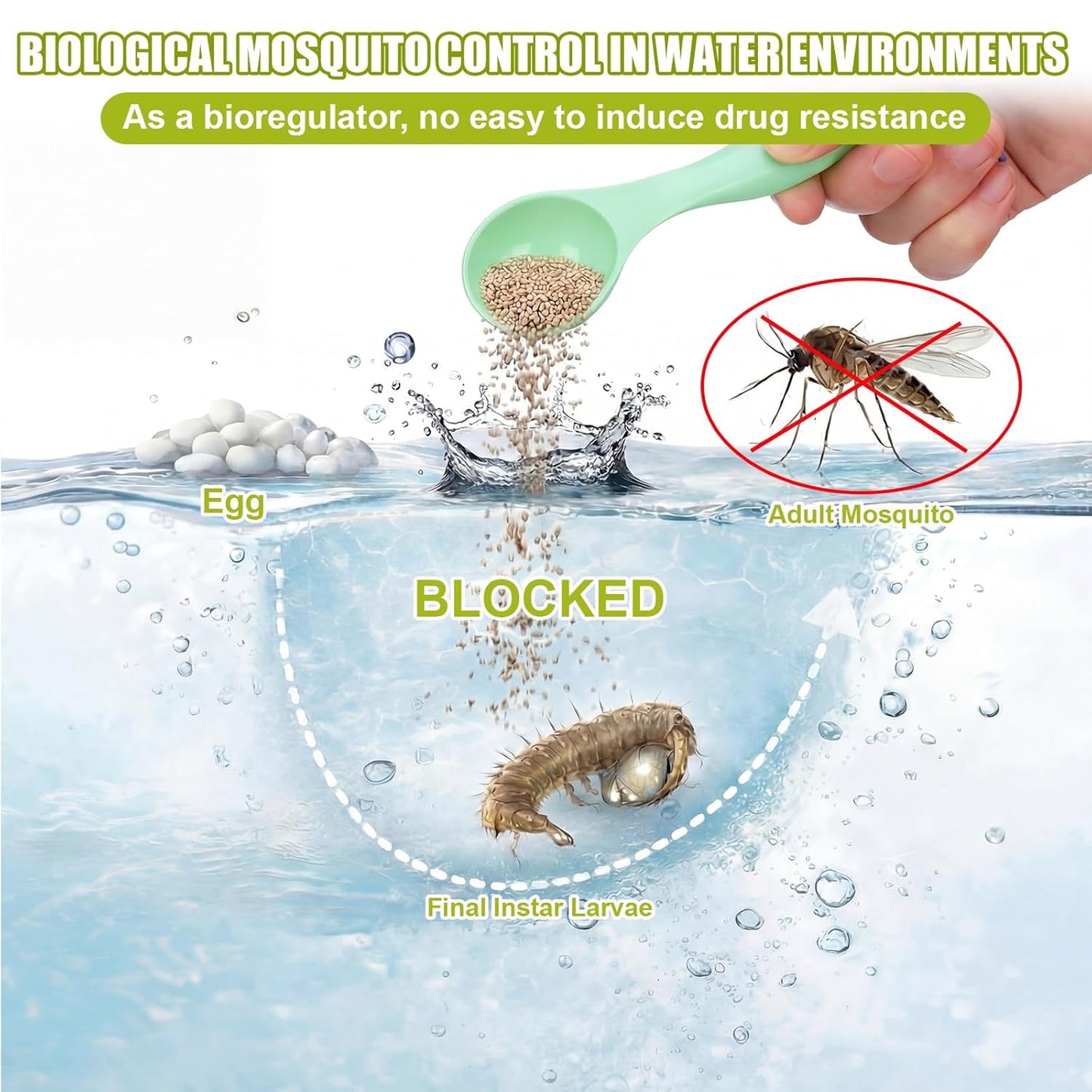 Biological Mosquito Control Pouches Dissolves in Water with Measuring Spoon Treats Up to 18744 Gallon 4.25% S-Methoprene IGR Larvae Won't Harm Fish Birds EPA Certified Rain Bath Pool 142g