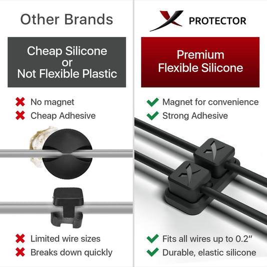 Magnetic Cable Holders X-Protector 3 PCS - Premium Cable Clips - Self-Adhesive Cable Holder for Car - Cord Organizer for Desk - Cable Organizer - Black Wire Organizer - Cord Management for Wires!