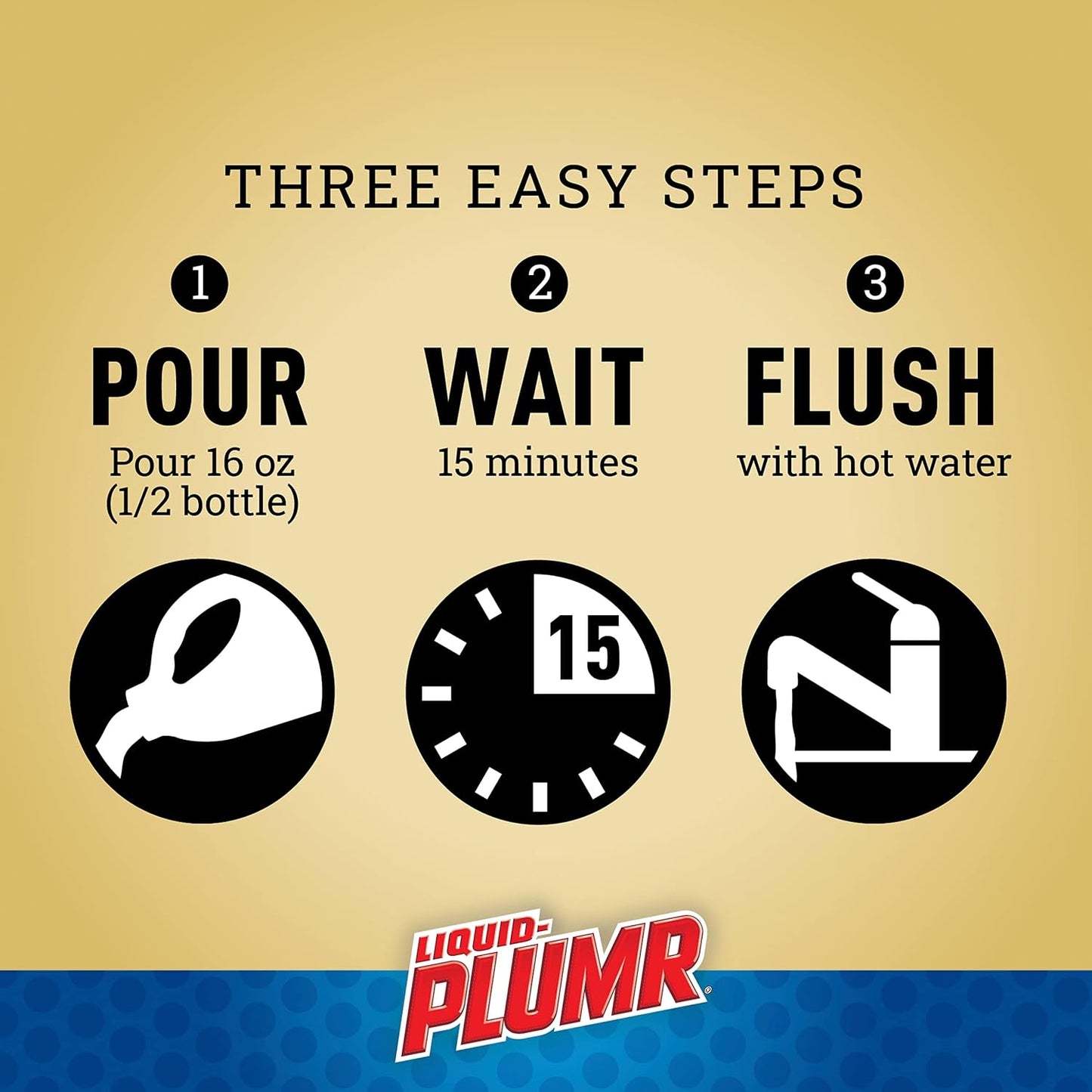 Liquid-Plumr Pro-Strength Full Clog Destroyer, Bathroom & Kitchen Sinks, Shower and Tub Drain, Safe for Pipes, Liquid Drain Cleaner, 32 Fluid Ounces