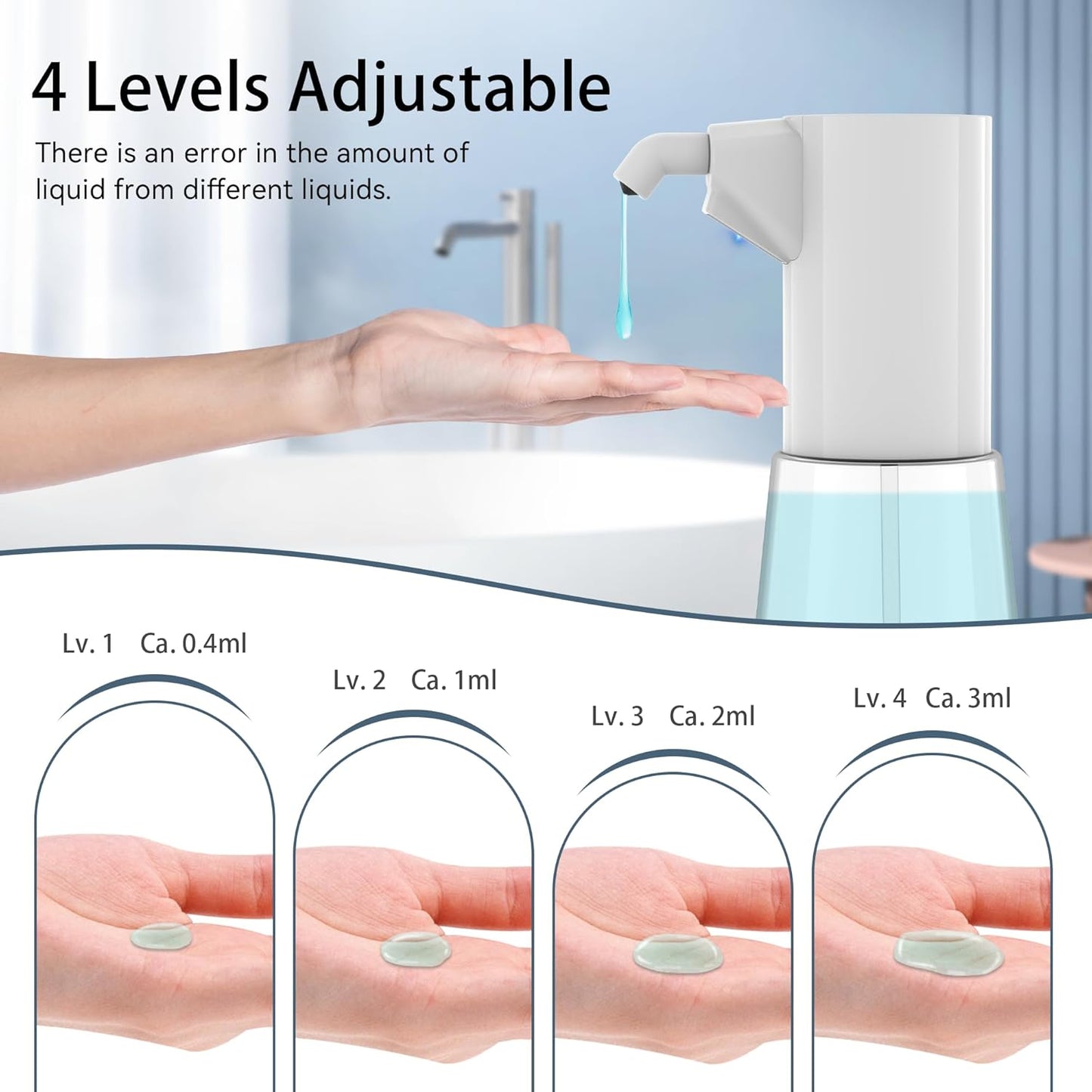 Automatic Soap Dispenser Touchless, Rechargeable 15oz/400ML Large Capacity Four-Level Adjustable Dispenser Volume Suitable for Bathroom and Kitchen (White)