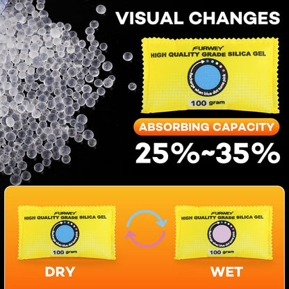 FURWEY 2 Pack Rechargeable Desiccant Packs, 100g Each, Blue, Color Indicating Silica Gel Dehumidifier Bags for Storage, Closets, Cars, Bins
