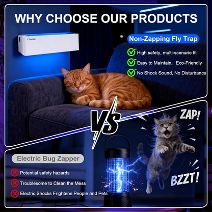 2 Pack UV Fly Light Trap Indoor for Home Gnat Traps for House, Wall Sconce Fly Light Bug Catcher for Kitchen House & Restaurant Fruit Flies Garage & Warehouse with 10 Sticky Glue Boards 6.5 ft Cord