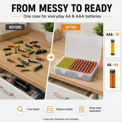 Xuerdon Battery Organizer Case with BT168 Tester 120+ Batteries Storage Box | Clear Plastic Battery Box Holds 49AA 51AAA 10CR2032 10CR1632 Batteries, Wall Mount Drawer Organizer Batteries not Included