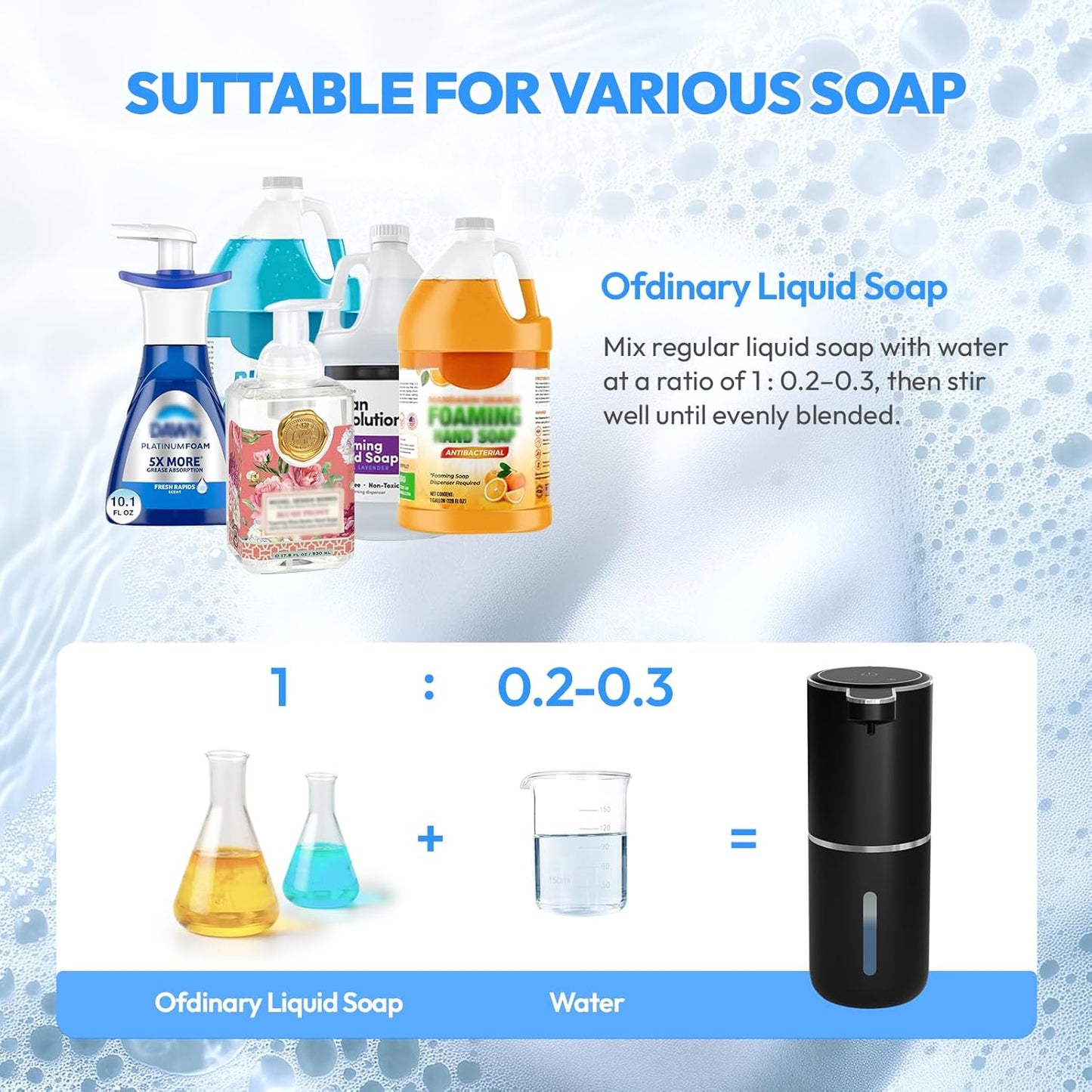 2 Pack Automatic Foaming Soap Dispenser,Touchless Foam Soap Dispenser,12.8oz Rechargeable Wall Mounted Smart for Bathroom and Kitchen Dish Soap,Easy for Toddlers(White)