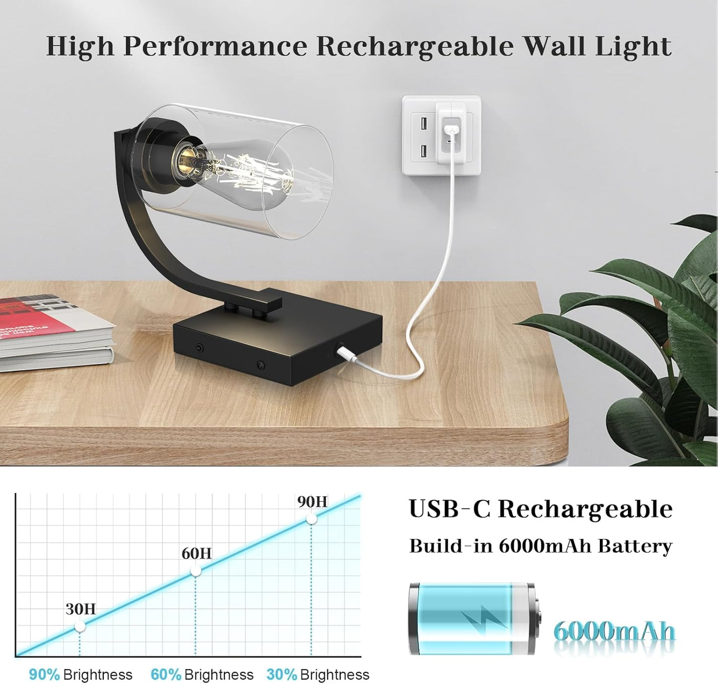Battery Operated Wall Sconce Set of 2 with Remote Control, Rechargeable Wireless Led Glass Wall Lamp Indoor, Cordless Wall Light Fixtures Wall Mount for Bedroom Bathroom Hallway Farmhouse, Black